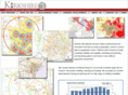 kirkshiredevelopment.com