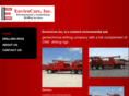 envirocoredrilling.com
