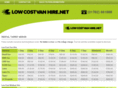 lowcostvanhire.net