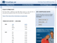 primerate.net