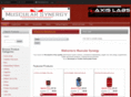 muscularsynergy.com