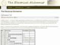 electricalalchemist.com