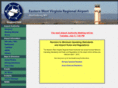 wvairport.org