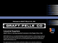 graftpelle.com