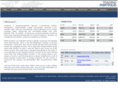 tradingportfolio.net
