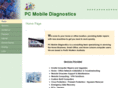 pcmob.net