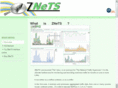 znets.net