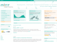 mint-zukunftschaffen.com
