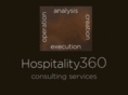 beckerhospitality.com