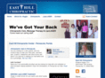easthillchiropractic.com