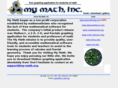 my-math.org