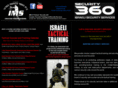 ims-security.com