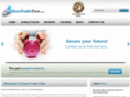 sharetraderview.com