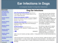 earinfectionindogs.com