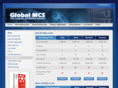 globalmcs.net