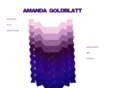 amandagoldblatt.com