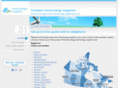 cost-of-windmill.com