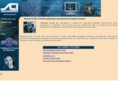 softwarecoop.com