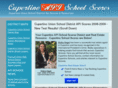 cupertinoschoolscores.com