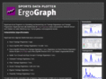 ergograph.com
