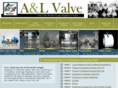 allvalve.com
