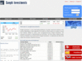 sanghiinvestments.com