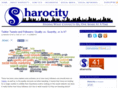 sharocity.com