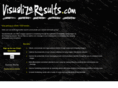 visualizeresults.com