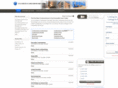 escondidocondominiums.com