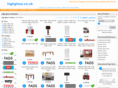 highgloss.co.uk