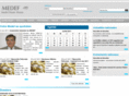 medef52.org