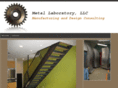 themetalab.com