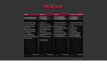 edoxx.net