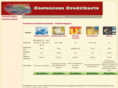 jetzt-kostenlose-kreditkarte.de