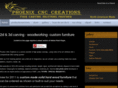phoenixcnccreations.com