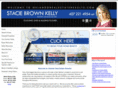 shortsalesbystacie.com