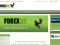 forexok.it