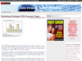 increaseprofitsblog.com