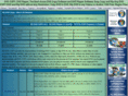 rzdvdcopy.com