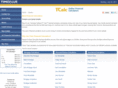bankcalculators.com