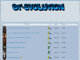 bt-evolution.net