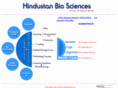 hindustanbio.com