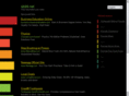 sb99.net