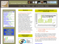 cambridgeprogramtrading.com