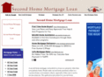 secondhomemortgageloan.net