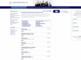 akroncriminallawyers.com