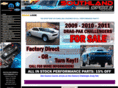 southlandspeed.com