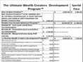 wealthcreatorsdevelopment.com