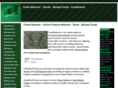 dividenddomains.com