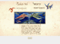 metavel.com
